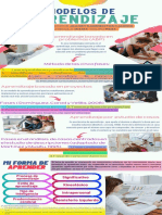 Infografia Modelos de Aprendizaje