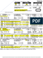 1m70yds.: # Speed Last Race # Prime Power # Class Rating # Best Speed at Dist