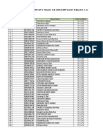 Format Import Nilai Keterampilan Kelas X Dpib1