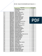 Format Import Nilai Keterampilan Kelas X TBSM