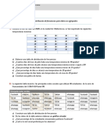 Actividad 2 - Distribución de Frecuencias Datos No Agrupados