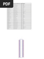 SDM439 GPIO Configuration For QRD439+PMI632