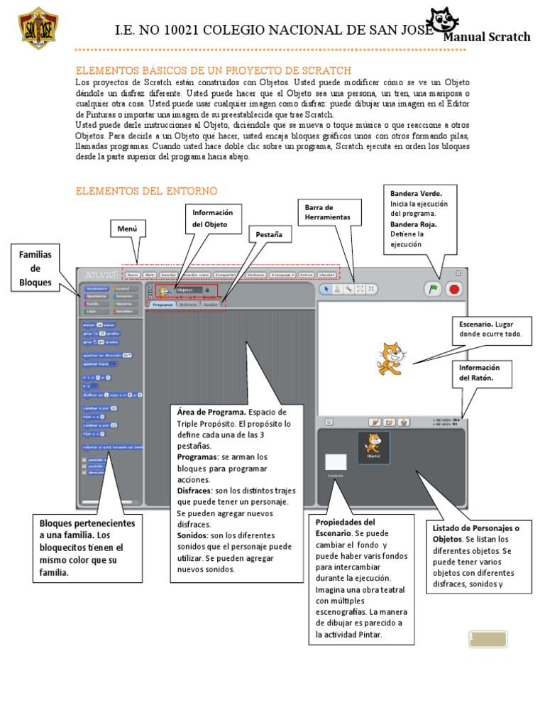 Scratch Manual Descargar Gratis Pdf Scratch Lenguaje De