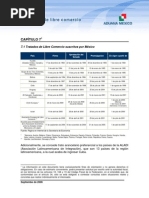 Tratados d Libre Comercio