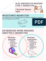 Propagación de errores en medidas directas e indirectas (40