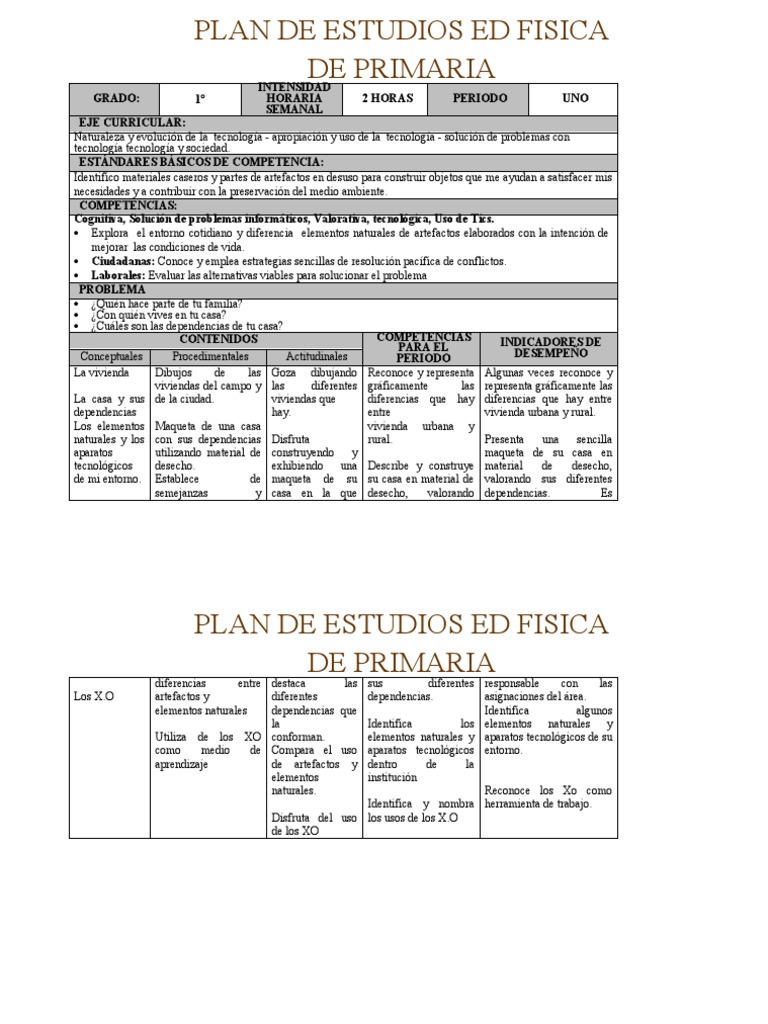 Formato INFORMATICA | PDF | Plan de estudios | Tecnología de ...
