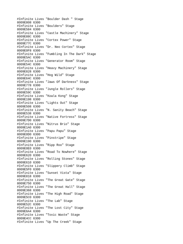 Kingdom Life Character Codes Ps1