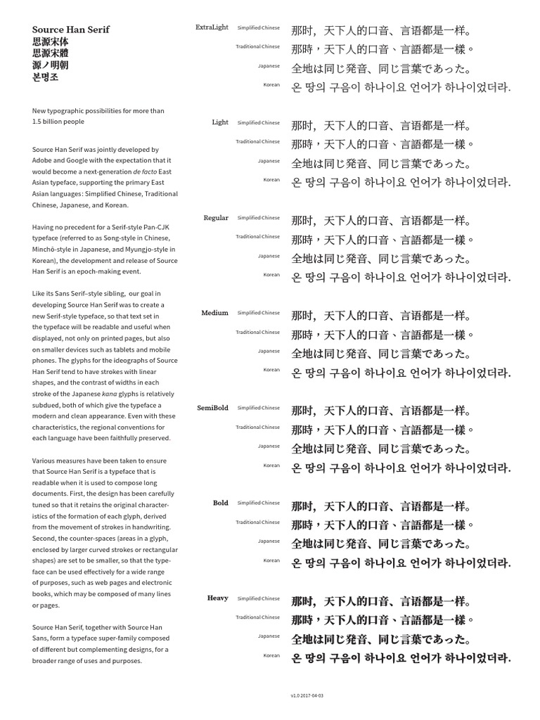 Source Hanser If Design Guide | PDF | Typefaces | Serif