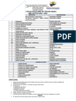 Lista Utiles Escolares de Tercer Grado 2022 - 2023