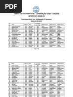 BA Honours Provisional Merit List HGC