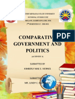 Comparative Government and Politics: Submitted by Kimberly Mae E. Viernes Submitted To Mr. Jundy C. Mahumoc