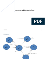 Session # 7 - Sociogram As A Diagnositic Tool