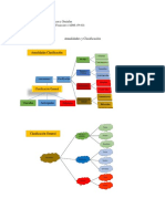 Mapas Conceptuales de Anualidad