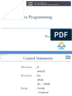 Java Programming: Soorya M Project Engineer