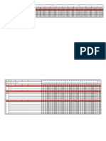 Esdesign Timeline