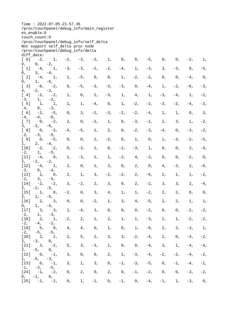 Touchpanel Debug Info Log Analysis | PDF | Data | Computer Data