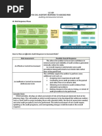 LS 3.00 - PSA 330 Auditor's Response To Assessed Risk