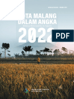 Kota Malang Dalam Angka 2022