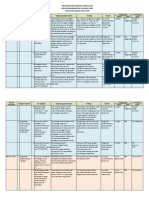 Program Kerja Wakasek Kurikulum 2122