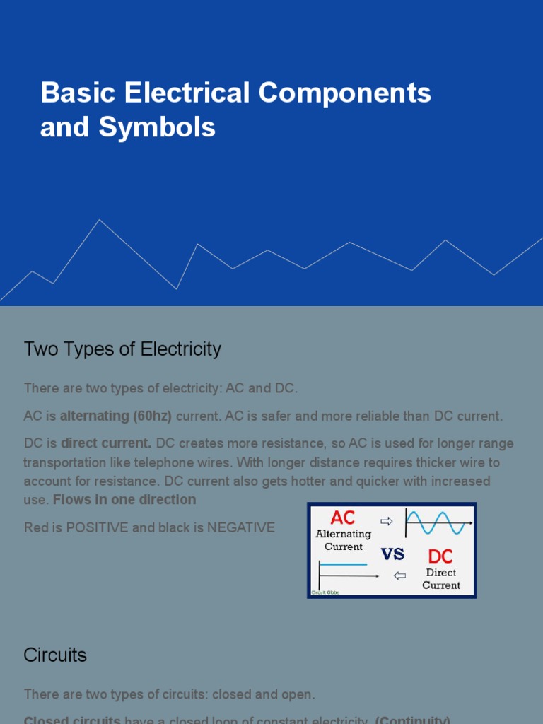 Basic Electrical Components and Symbols | PDF | Electrical Network ...