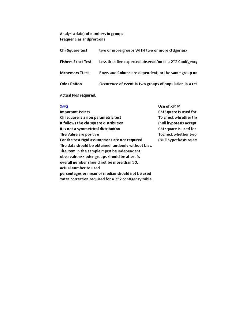 Chi square test fishers exact test mcnemars ttest odds ration pdf