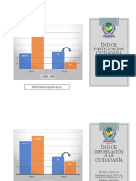 RANKING 2021 MUNICIPALIDAD HUEHUE