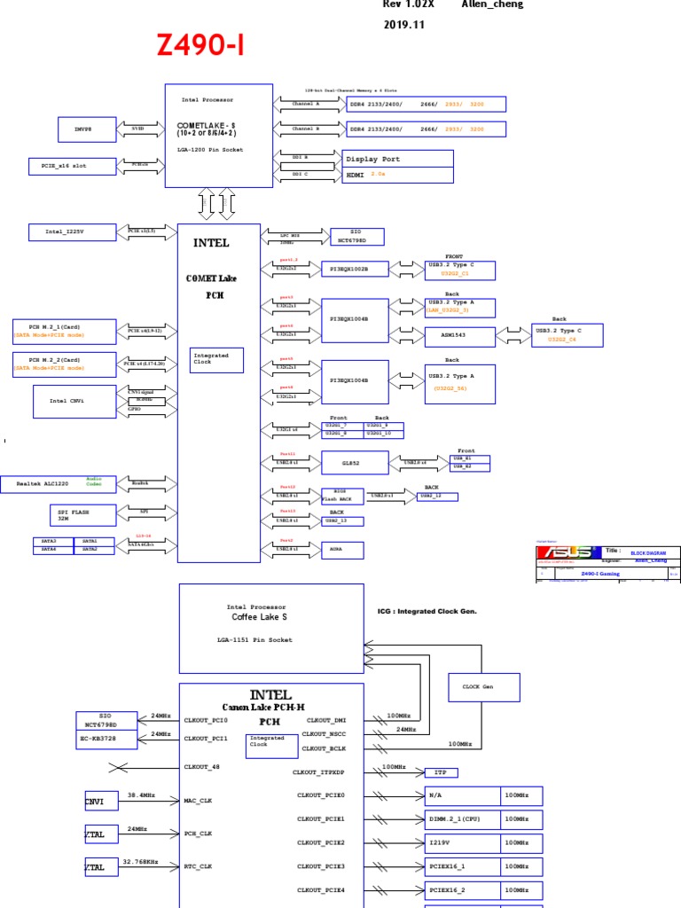 Z490-I Gaming Rev1.03 | PDF | Electronics | Computing