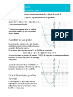 Grafic Functia de GR 2