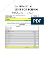 Gpta Financial Statement For School Year 2021-2022