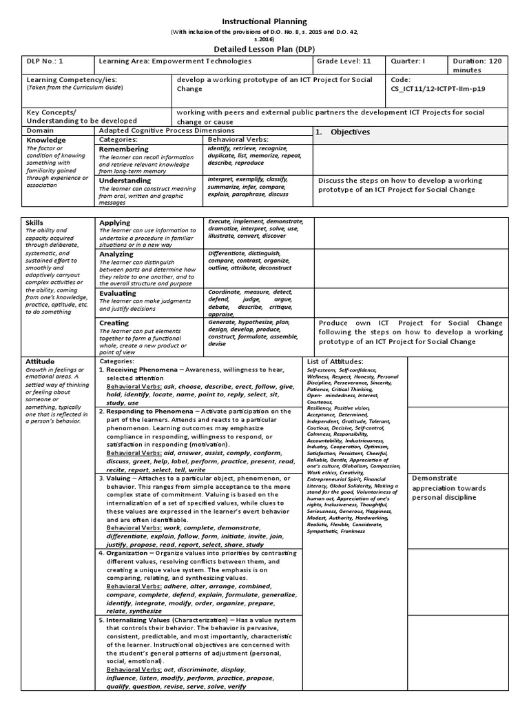 ICT Project Prototype Lesson Plan | PDF | Educational Technology | Learning