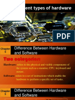 Difference Between Hardware and Software