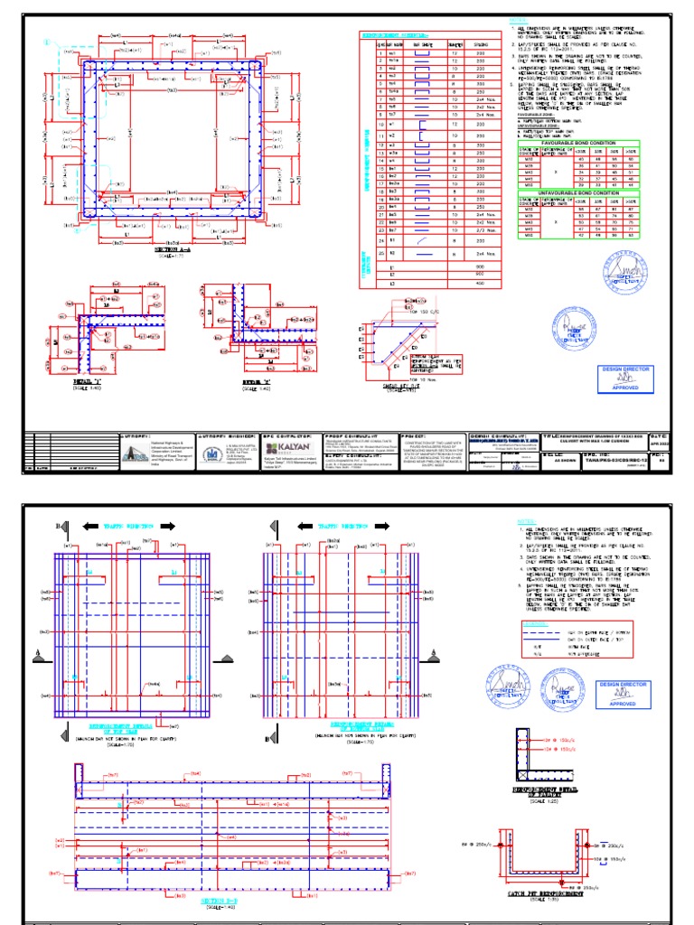 Authority: Authority Engineer: EPC Contractor: Project: Design ...