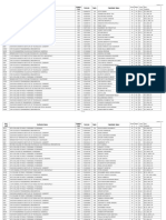 TSEAMCET-2021 Rank List and Candidate Details