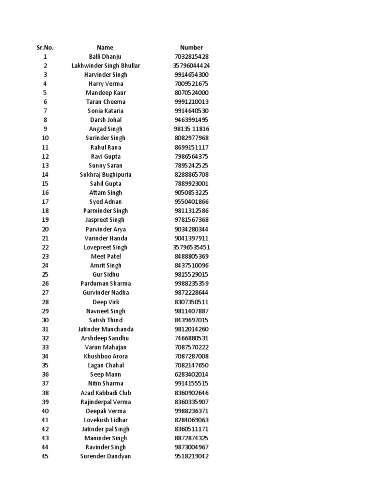 Phone number list pdf
