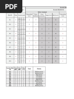 Security Risk Analysis