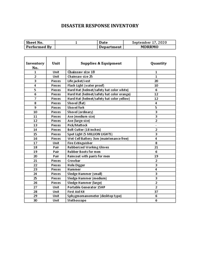 MDRRMO Disaster Response Equipment List | PDF | Consumer Goods ...