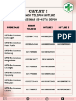 Nomor TLP Hotline PKM Depok