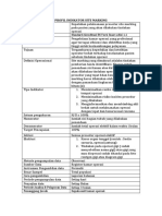 PROFIL INDIKATOR Site Marking