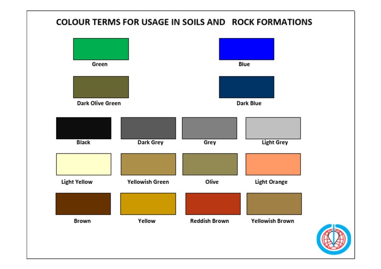 Colour Terms Used For Rock and Soil Formation | PDF