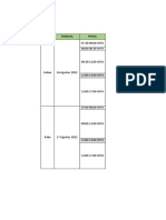 Roundown Kampus Yantek