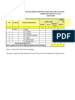 Optimized Kelahiran Kecamatan Puskesmas