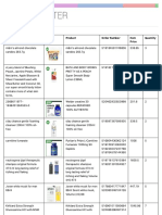 Checklist printed on 10 07 2022 SKUs Products Quantities