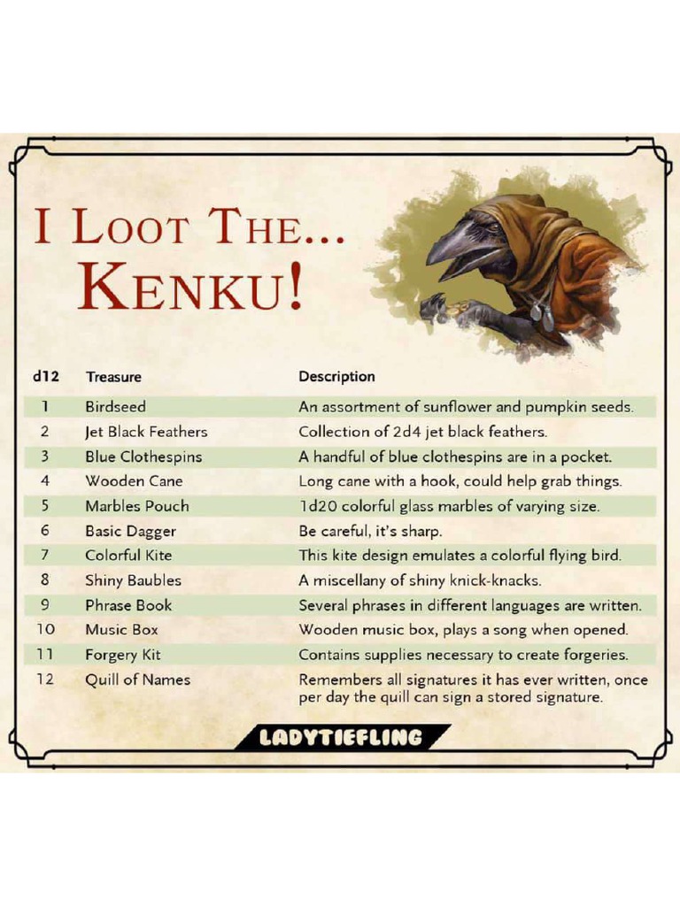 Kenku PDF