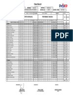 Class Record Shows Student Performance