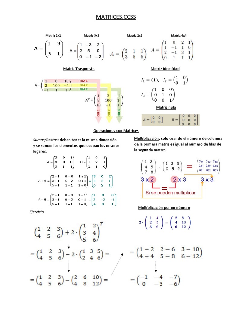 Matrices CCSS | PDF