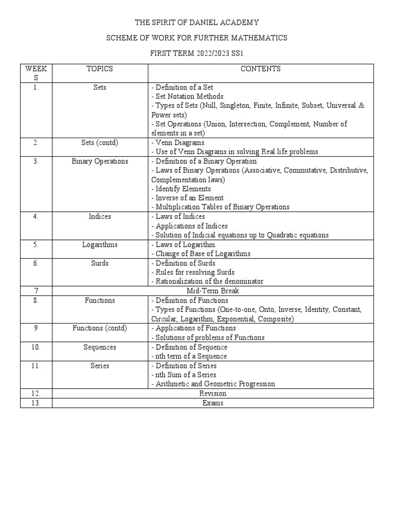 scheme-of-work-further-maths-ss1-pdf