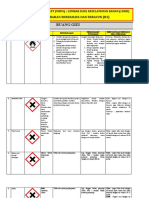 MSDS Unit Gizi