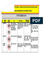 MSDS Unit Kebidanan