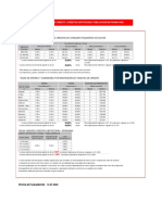 Tasas Creditos Consumo Hipotecario y Tarjetas