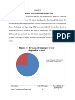 Figure 1.1 Reasons of Improper Waste Disposal in School: Presentation, Analysis and Interpretation of Data